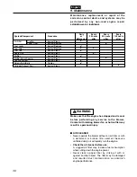 Preview for 36 page of RedMax EBZ7001 Owner'S/Operator'S Manual