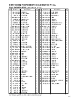 Preview for 51 page of RedMax EBZ7001 Owner'S/Operator'S Manual