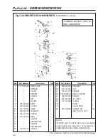 Предварительный просмотр 30 страницы RedMax EBZ8000 Owner'S/Operator'S Manual