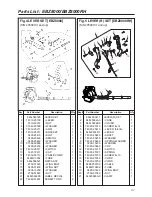 Предварительный просмотр 31 страницы RedMax EBZ8000 Owner'S/Operator'S Manual