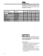 Preview for 34 page of RedMax EBZ8001 Owner'S/Operator'S Manual