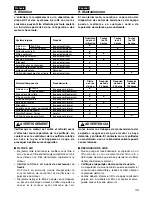 Preview for 35 page of RedMax EBZ8001 Owner'S/Operator'S Manual