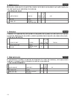 Preview for 14 page of RedMax EX-RMS Operator'S Manual