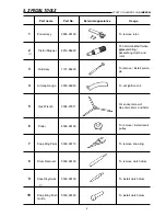 Preview for 10 page of RedMax GZ25N Workshop Manual