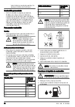 Preview for 50 page of RedMax GZ550 Operator'S Manual