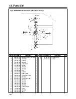 Preview for 40 page of RedMax HC510DV Owner'S/Operator'S Manual