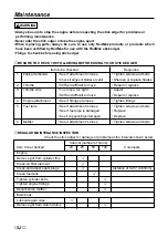 Preview for 14 page of RedMax HE2601 Owner'S/Operator'S Manual