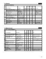 Preview for 43 page of RedMax HEZ2401S Owner'S/Operator'S Manual