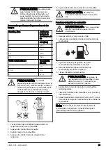 Предварительный просмотр 29 страницы RedMax LRTZ235 Operator'S Manual