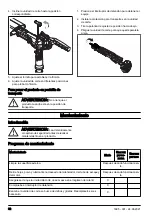 Предварительный просмотр 32 страницы RedMax LRTZ235 Operator'S Manual