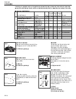 Preview for 38 page of RedMax PSZ2465S Owner'S/Operator'S Manual