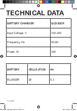 Preview for 16 page of RedMax QC330ZR Operator'S Manual