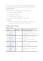 Preview for 10 page of Redmi 22081283G User Manual