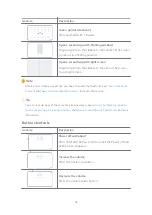 Preview for 12 page of Redmi 22081283G User Manual