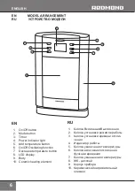 Предварительный просмотр 6 страницы Redmond RFH-4204 Instructions For Use Manual