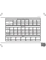 Предварительный просмотр 35 страницы Redmond RI-A212 Instruction Manual