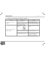 Предварительный просмотр 38 страницы Redmond RI-A212 Instruction Manual