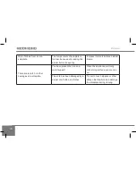 Предварительный просмотр 40 страницы Redmond RI-A212 Instruction Manual