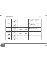 Предварительный просмотр 48 страницы Redmond RI-A212 Instruction Manual