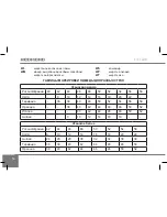 Предварительный просмотр 56 страницы Redmond RI-A212 Instruction Manual