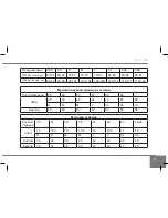 Предварительный просмотр 57 страницы Redmond RI-A212 Instruction Manual