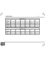 Предварительный просмотр 58 страницы Redmond RI-A212 Instruction Manual