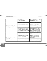 Предварительный просмотр 62 страницы Redmond RI-A212 Instruction Manual