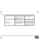 Предварительный просмотр 63 страницы Redmond RI-A212 Instruction Manual