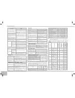 Предварительный просмотр 18 страницы Redmond RMC-151E User Manual