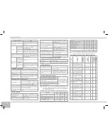 Предварительный просмотр 26 страницы Redmond RMC-151E User Manual