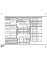 Предварительный просмотр 34 страницы Redmond RMC-151E User Manual