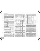 Предварительный просмотр 42 страницы Redmond RMC-151E User Manual