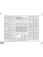 Предварительный просмотр 50 страницы Redmond RMC-151E User Manual