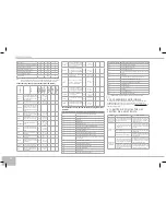 Предварительный просмотр 58 страницы Redmond RMC-151E User Manual