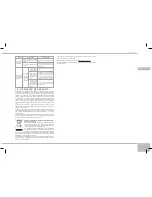 Предварительный просмотр 59 страницы Redmond RMC-151E User Manual