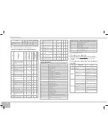 Предварительный просмотр 80 страницы Redmond RMC-151E User Manual