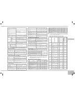 Предварительный просмотр 87 страницы Redmond RMC-151E User Manual