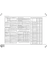 Предварительный просмотр 116 страницы Redmond RMC-151E User Manual