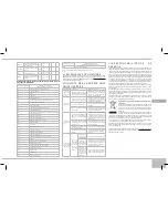 Предварительный просмотр 117 страницы Redmond RMC-151E User Manual