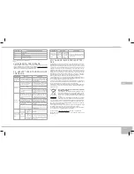 Предварительный просмотр 125 страницы Redmond RMC-151E User Manual