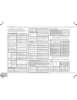 Предварительный просмотр 132 страницы Redmond RMC-151E User Manual