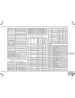 Предварительный просмотр 149 страницы Redmond RMC-151E User Manual