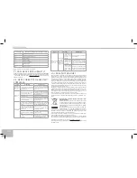 Предварительный просмотр 150 страницы Redmond RMC-151E User Manual