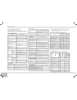 Предварительный просмотр 156 страницы Redmond RMC-151E User Manual