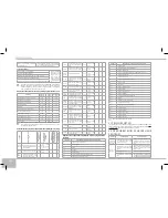 Предварительный просмотр 164 страницы Redmond RMC-151E User Manual