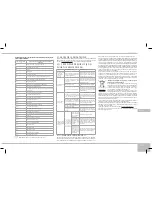 Предварительный просмотр 173 страницы Redmond RMC-151E User Manual