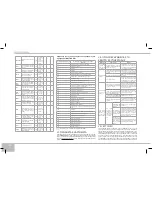 Предварительный просмотр 182 страницы Redmond RMC-151E User Manual