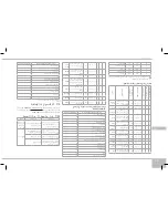 Предварительный просмотр 199 страницы Redmond RMC-151E User Manual