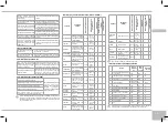 Предварительный просмотр 41 страницы Redmond RMC-250 User Manual