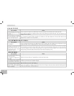 Предварительный просмотр 36 страницы Redmond RMC-250A User Manual